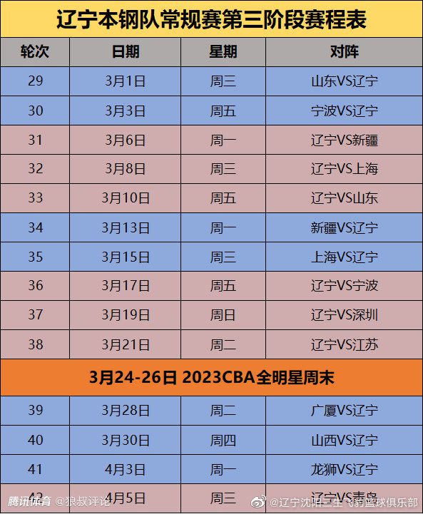 于帕对自家球门来说也是一个威胁，这并不令我意外。